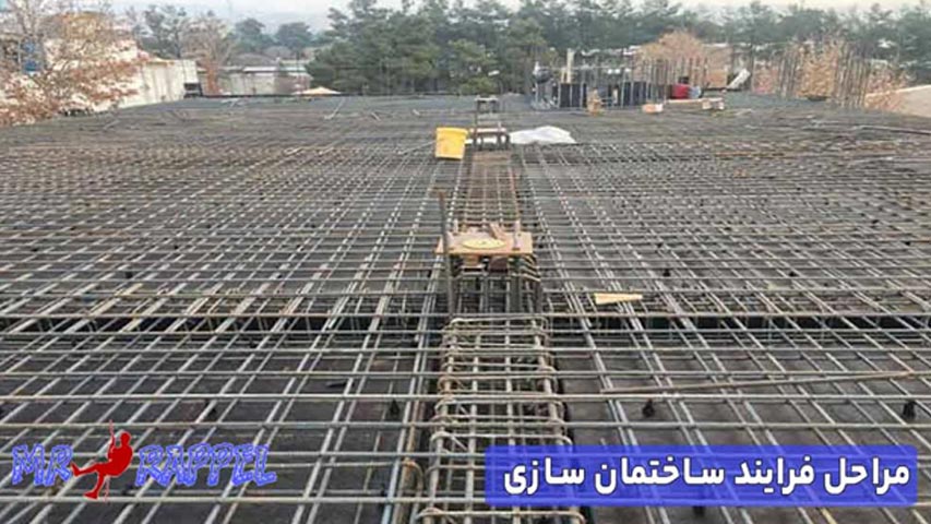 مراحل فرایند ساختمان سازی 